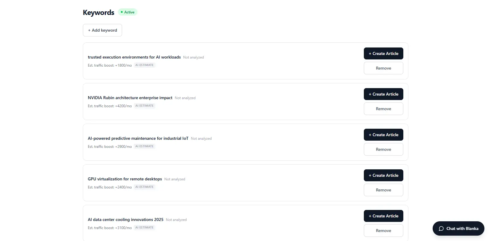 Discover keyword opportunities